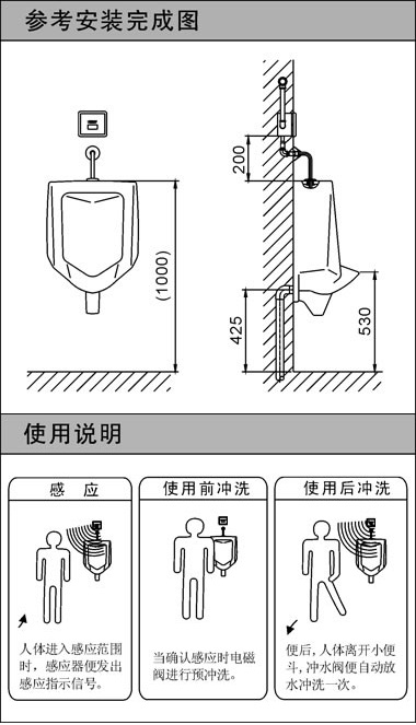 五金材料集成供應(yīng)商