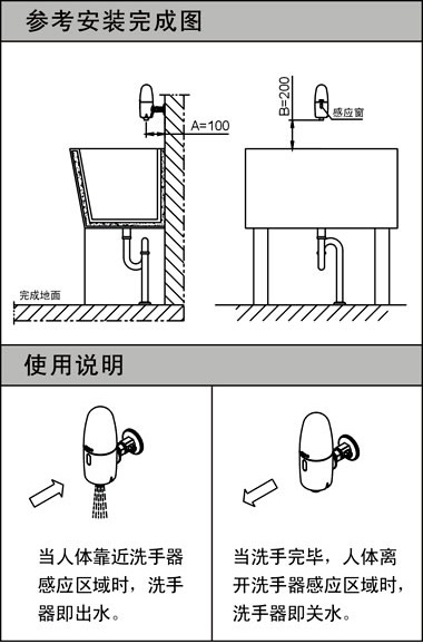 五金材料集成供應(yīng)商