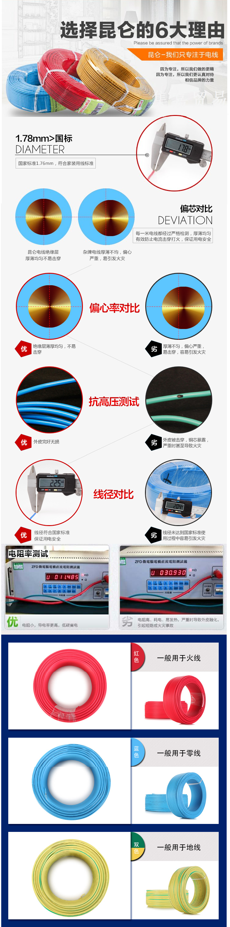 五金材料集成供應商