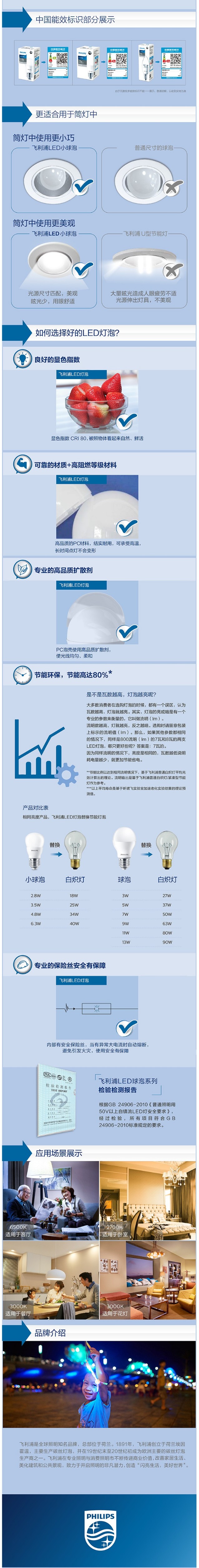 五金材料集成供應商